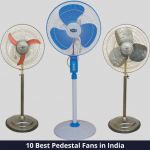 10 Best Pedestal Fans in India (2021): Breeze from a Height!