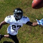 From Classroom to Gridiron: The Impact of Football Gloves on Student Athletes