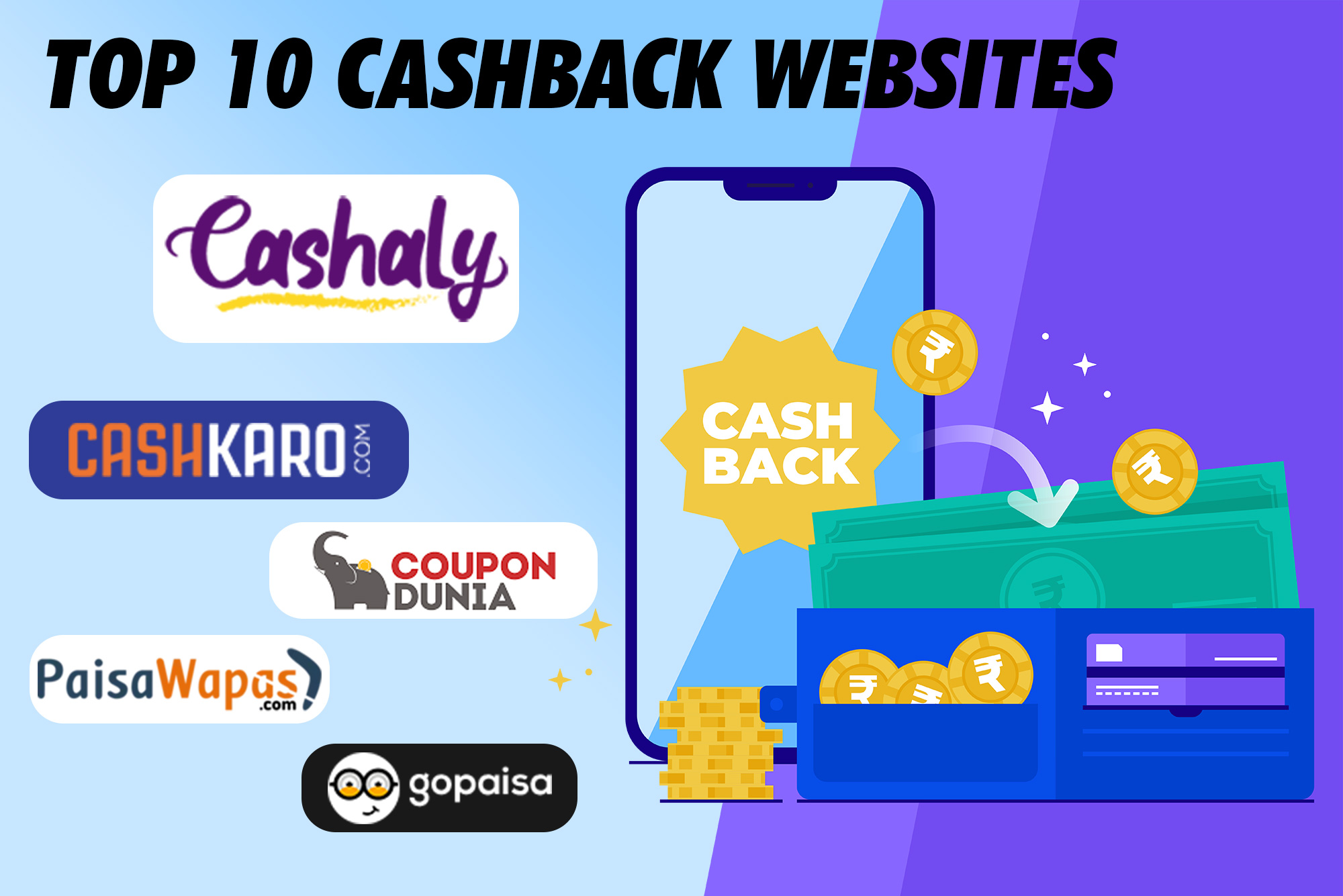 Best Cashback Sites In India