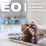 Boost Your Online Visibility with an SEO Company