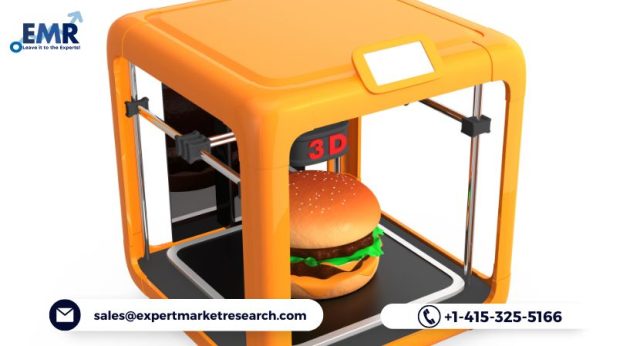 3D Food Printing Market Size