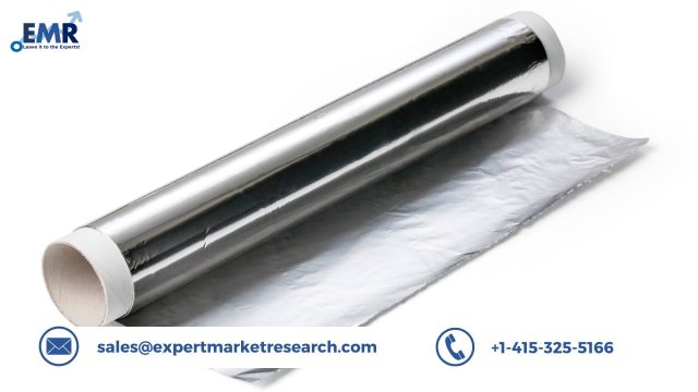 Aluminium Foil Market Size