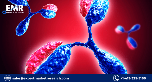 Biologics Market