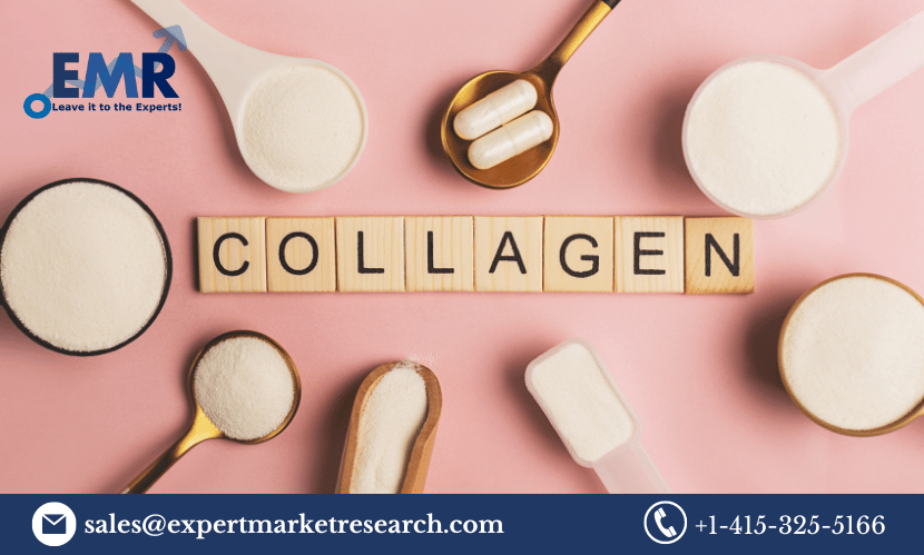 Collagen Market
