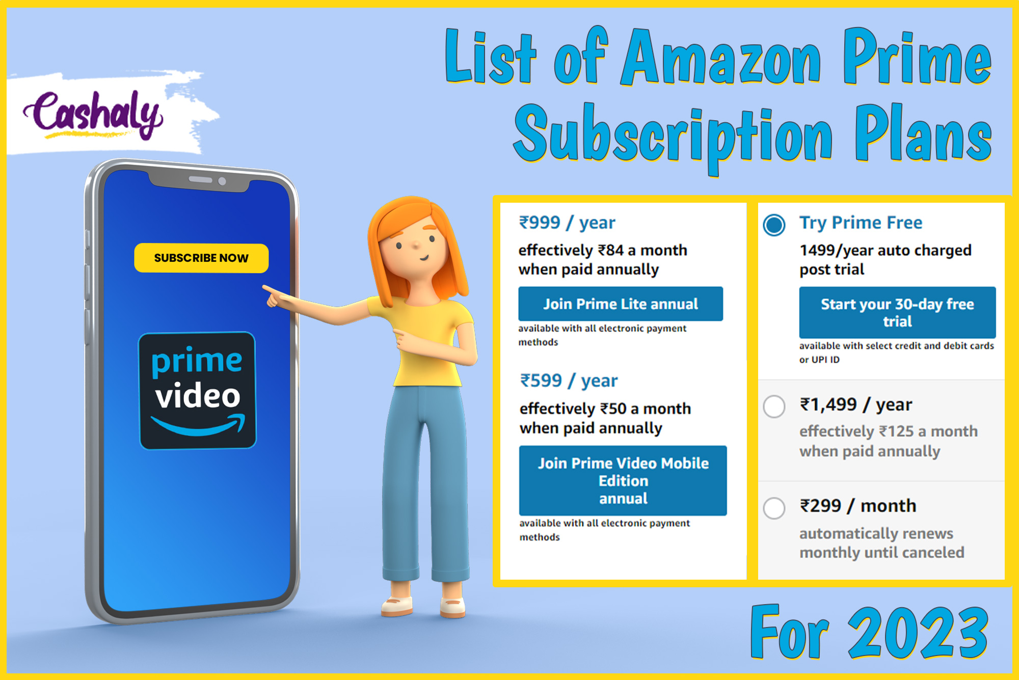 Details Of Amazon Prime Video Subscription Plans