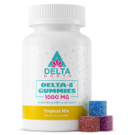 Discover the Perfect Strength: Exploring Delta 8 Gummies 500 mg and 1000 mg