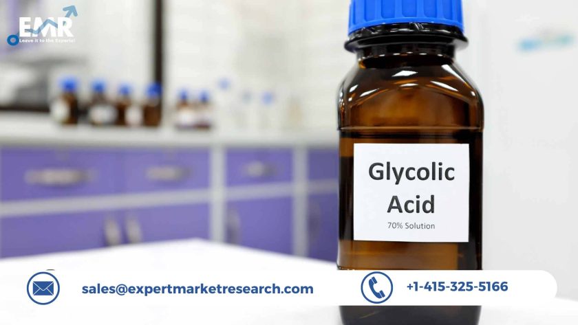 Glycolic Acid Market Size