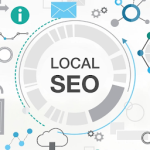 Turbocharge Your Online Presence: Local SEO Agency Solutions
