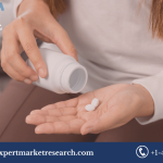 Global Motion Sickness Drugs Market To Be Driven By Growing Use Of Generic Drugs As Both Over The Counter (OTC) And Prescription Drugs In The Forecast Period Of 2023-2028