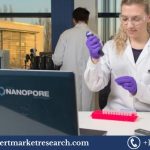 Global Nanopore Technologies Market Size To Grow At A CAGR Of 13.90% In The Forecast Period Of 2023-2028