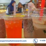 Global Non-Alcoholic Beverages Market Size, Share, Price, Growth, Key Players, Analysis, Report, Forecast 2023-2028