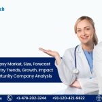 United States Biopsy Market, Size, Forecast 2023-2028, Industry Trends, Growth, Impact of Inflation, Opportunity Company Analysis