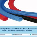 Flexible Pipe Market Share, Report, Industry Analysis 2023-2028