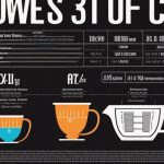 how-many-ounces-in-a-cup-uyc